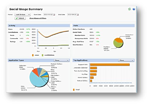 Social Analytics.png