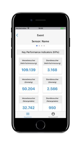 ExpoCloud-Insights-iPhone-KPIs.jpg