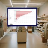 Mit Instore Analytics haben Sie jederzeit alles Wichtige im Blick