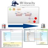 Inkrementelle Datenreplikation, Maskierung, Integration (ETL) und andere Datenaktualisierungsoperationen sind in häufig aktualisierten Datenbankumgebungen üblich. Diese Jobs erfordern die Erkennung von Ergänzungen und Aktualisierungen von Tabellen. Solche dynamischen Operationen lassen sich in IRI-Voracity-Workflows, die in der IRI-Workbench (WB) entworfen und ausgeführt werden, leicht automatisieren.