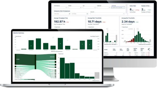 rothbaum-process-mining-celonis-app-produktionsplanung.png