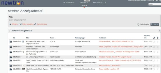 Grafik Anzeigenboard neu.jpg
