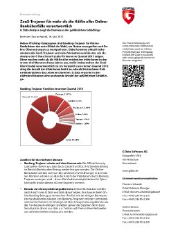 G Data PM_Banking_Trojaner_2013-05-16.pdf