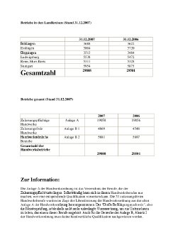Betriebe in den Landkreisen.pdf