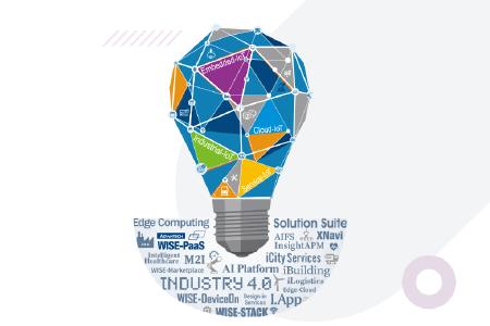 "Advantech Connect": Online-Konferenz zur Förderung von AIoT-Lösungen