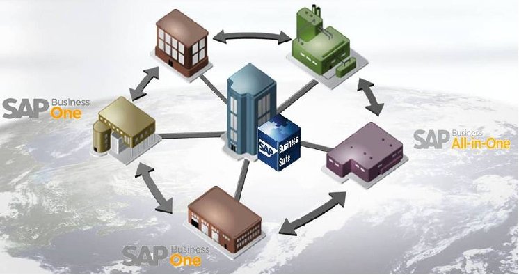 SAP Business Suite.JPG