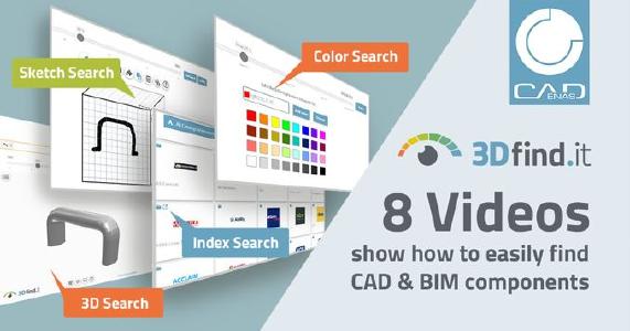 Scopri come trovare i modelli CAD & BIM dei componenti dei produttori in tempi di digitalizzazione
