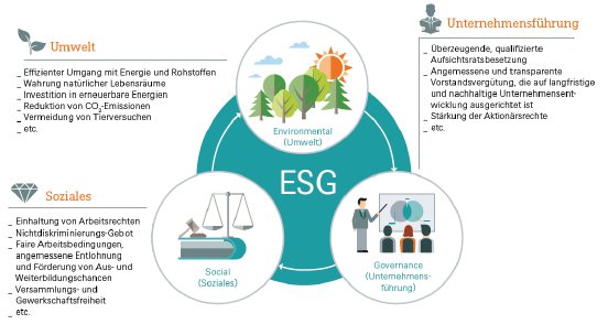 Xtrackers_ESG_Flyer_Picture.png