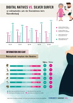 Infografik-Fashion-Magazin-v01-1.png