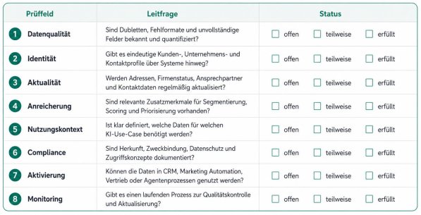 20260619_M_stu_Capaneo_Whitepaper_KI_Projekte_scheitern_nicht_an_KI4.png