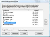 In der Tabelle Kostenkontrolle lassen sich verschiedene Kostenstände projektintern nebeneinander dokumentieren und jederzeit vergleichen