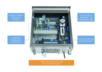Die anschlussfertigen Komplettsysteme im Hygienic Design mit allen benötigten fluidischen und elektrischen Komponenten lassen sich jetzt noch einfacher an die spezifischen Anwendungsanforderungen anpassen / Quelle: Bürkert Fluid Control Systems