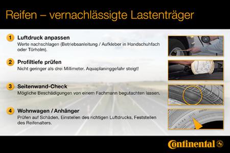 Reifen - im Sommerurlaub vernachlässigte Lastenträger