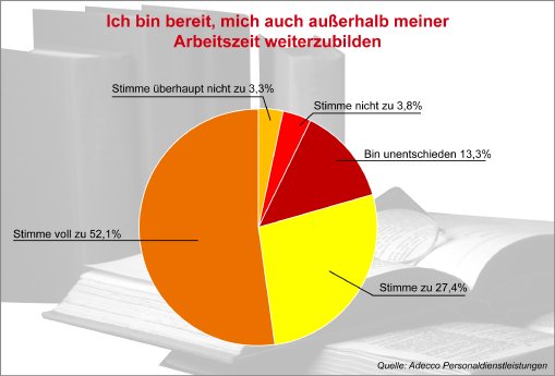 ADE-Grafik03.jpg