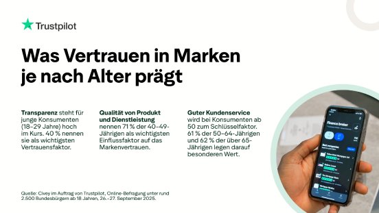 trustpilot_trustkompass_vertrauen_altersgruppen.png