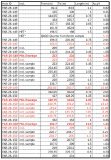 Höhepunkte der Bohrlochanalyseergebnisse auf Parbec