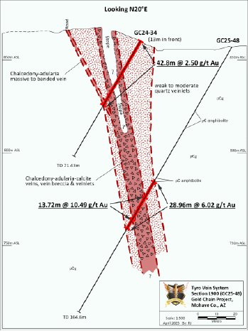 04-22-25WPGPR25-17DrillDE_prcom.005.png
