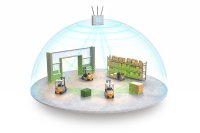 STILL errichtet an der Hamburger Unternehmenszentrale ein eigenes 5G-Netzwerk für intralogistische Zukunftsszenarien / Foto: STILL GmbH