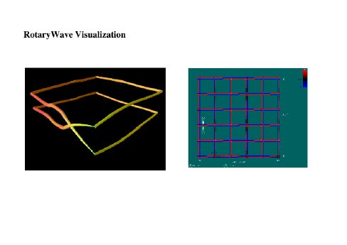 RotaryWave Visualization.pdf