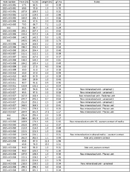 20250821_FNMAidaResults_DE_Prcom.006.png
