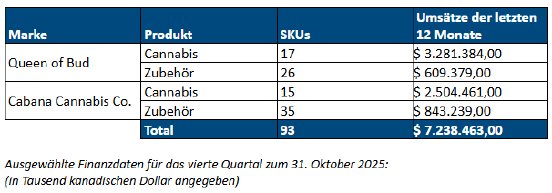 Tabelle.PNG