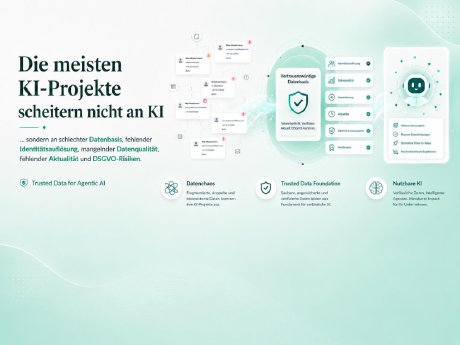 20260619_M_stu_Capaneo_Whitepaper_KI_Projekte_scheitern_nicht_an_KI.jpg
