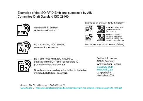 RFID Emblem Examples.pdf