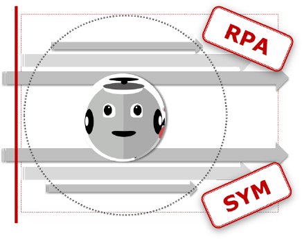 RPA-SYM-2-680.jpg