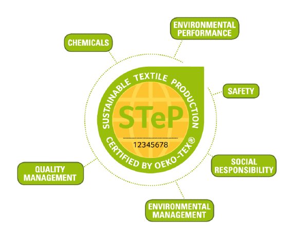 OT_Logo_STeP_Grafik_April2013.jpg