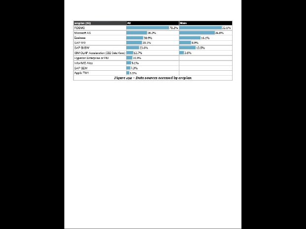 BI_Survey_Figure_192.jpg