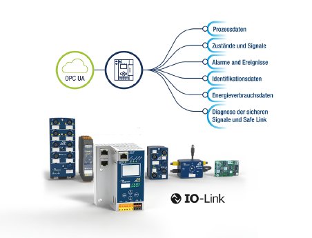 IO-Link_OPC-UA-Baum.png