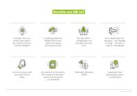 Vorteile Narrowband Internet of Things