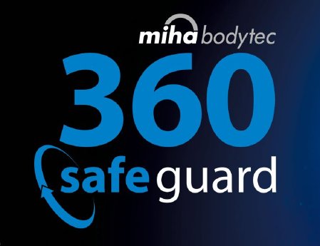 360 safeguard.JPG