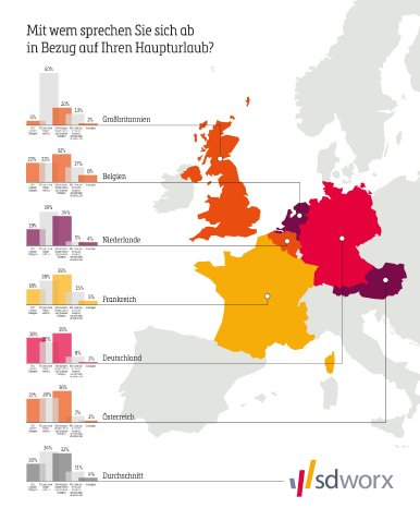 Holiday+Leave+Release+Infographics+GERMAN-2+(4).jpg