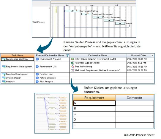 Bild 2_Process Sheet.jpg