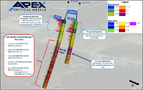 2026-05-06-APXC_DE_PRcom.003.png