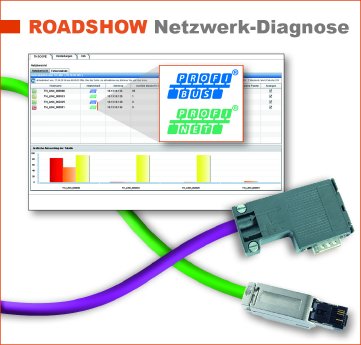 Diagnoselösung_Roadshow_cmyk_300dpi.jpg