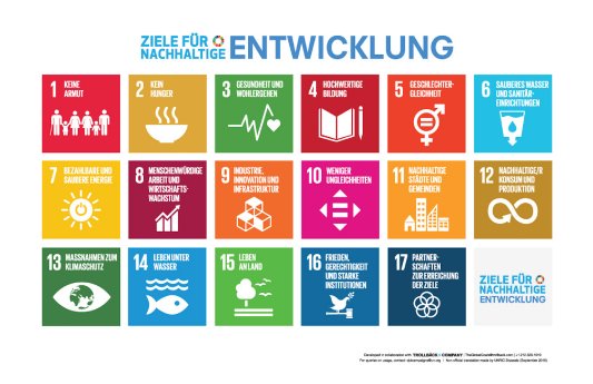 28-01 OE_UN-Ziele-SDG.jpeg