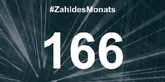 2024-03-12-zahl-des-monats.png