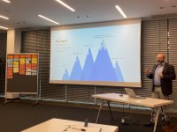 Mastermind-Gruppe rund um Produktdaten