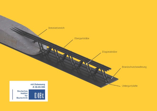 deckengleicher Stahlverbundträger.jpg