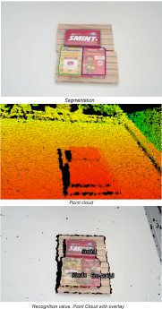 Point_Clouds_examples.png
