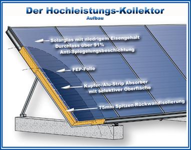HOCHLEISTUNGSKOLLEKTOR HT-SA -1-k-o.jpg