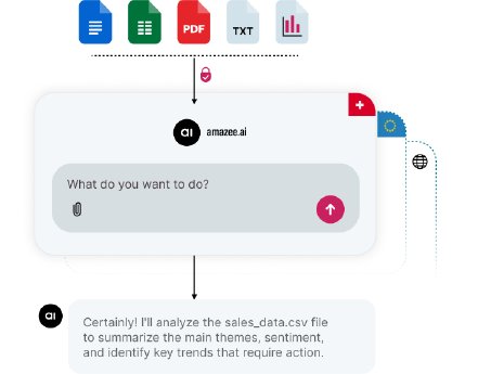 amazee.ai_document-chat-assistant.png