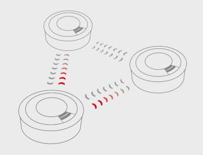 Ein neues Webinar vermittelt Expertenwissen zu funkvernetzten Warnmeldersystemen von Ei Electronics.