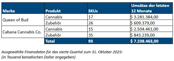 Tabelle.PNG