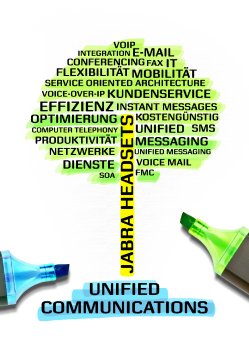 Oekosystem_Unified_Communications3.jpg