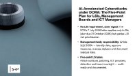 Five key actions for LSIs, management boards and ICT managers to address AI-accelerated cyber risks and strengthen digital operational resilience under DORA.