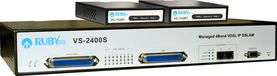 VDSL 24-Port Switch DSLAM mit Modems