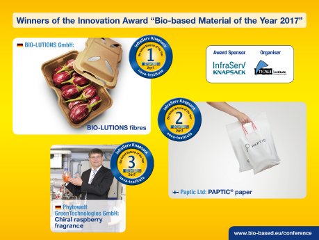 _BMC-2017-Innovation-Award-Winners.jpg